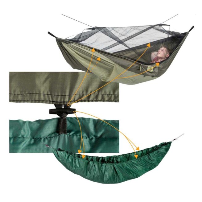 Goose Down Underquilt | Amazonas - Image 5